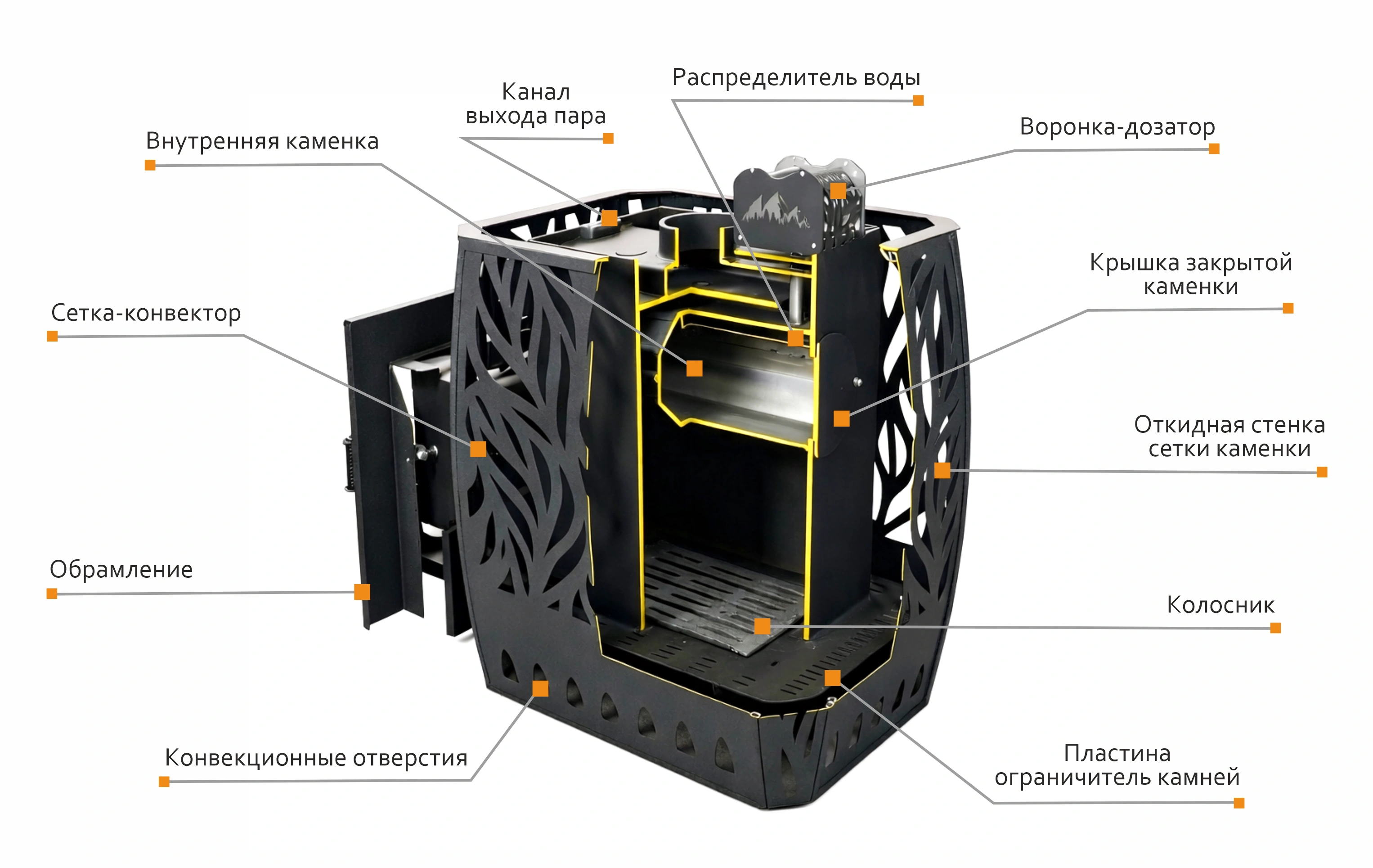 Печь для бани Скала 12Т стекло - Теплодар